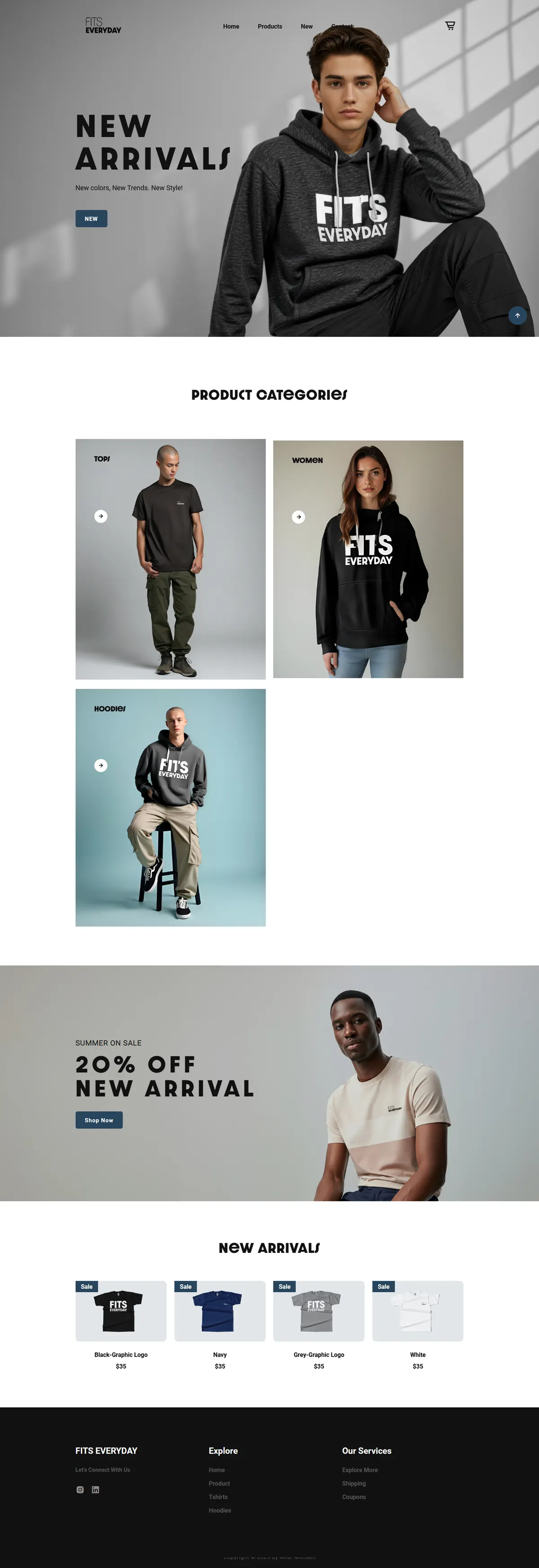 FitsEveryday homepage scrolling